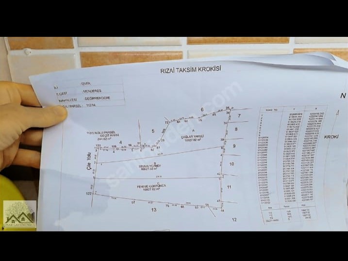 Çınar Gayrimenkul